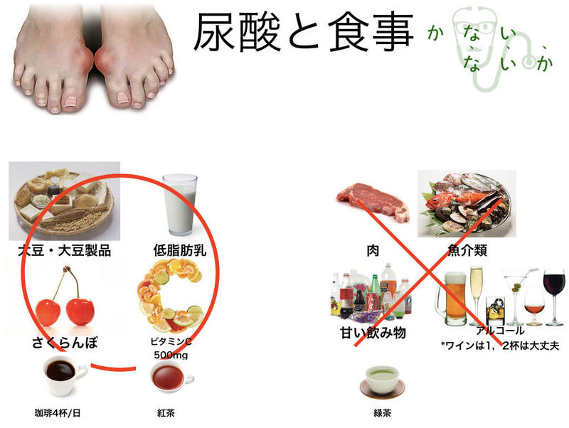 痛风饮食1.jpg