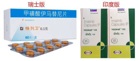 格列宁，伊马替尼