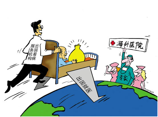 出国看病,出国看病机构