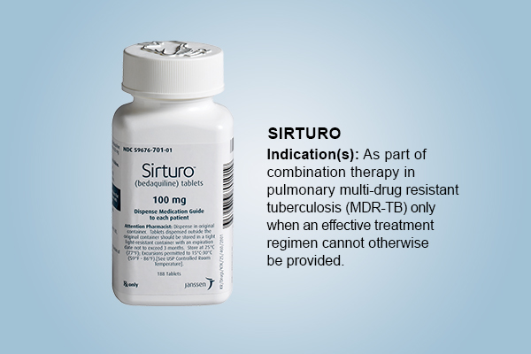 Sirturo