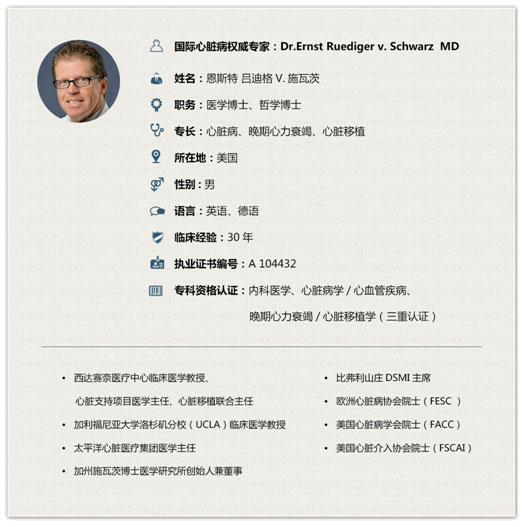 施瓦茨博士