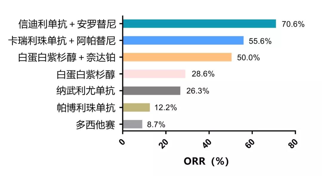 宫颈癌免疫疗法革新.jpg