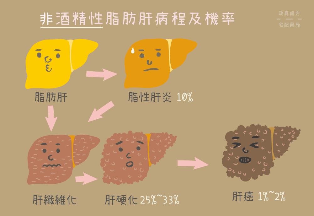 丙肝w.png